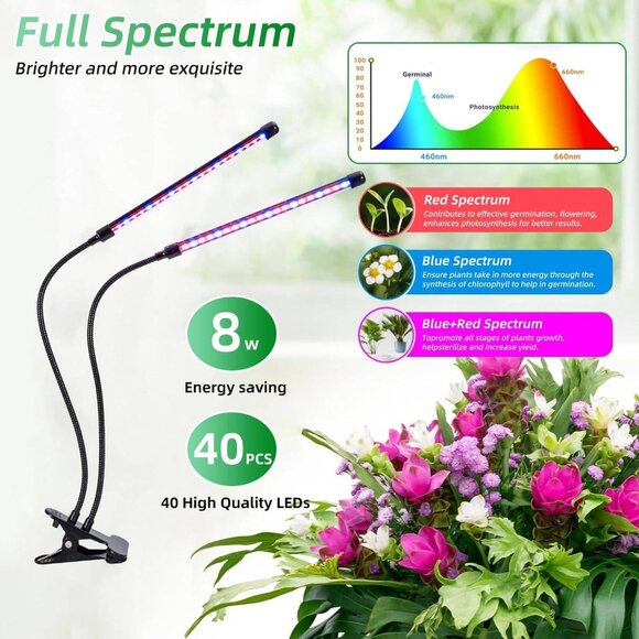 360° LED Grow Light for Indoor Plants - Full Spectrum, USB-Powered, 10-Level - Picture 3 of 9